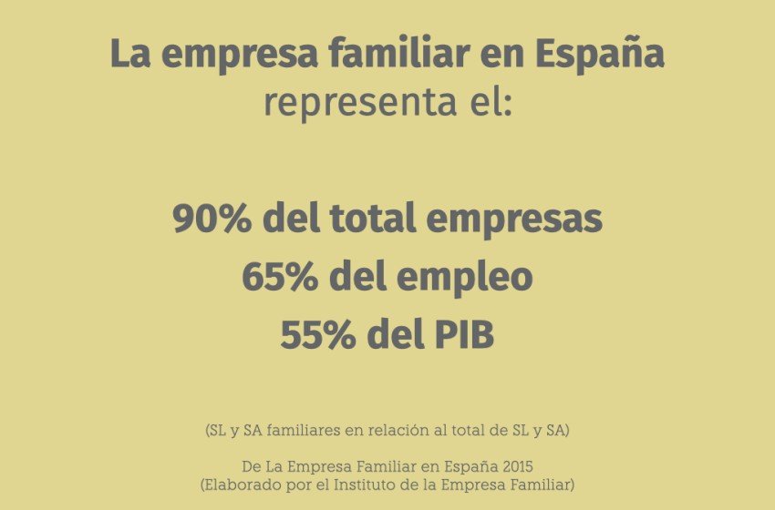 La Empresa Familiar en España