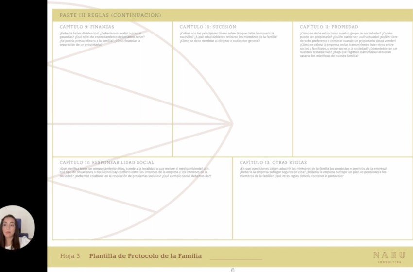 Plantilla y guía práctica del protocolo familiar